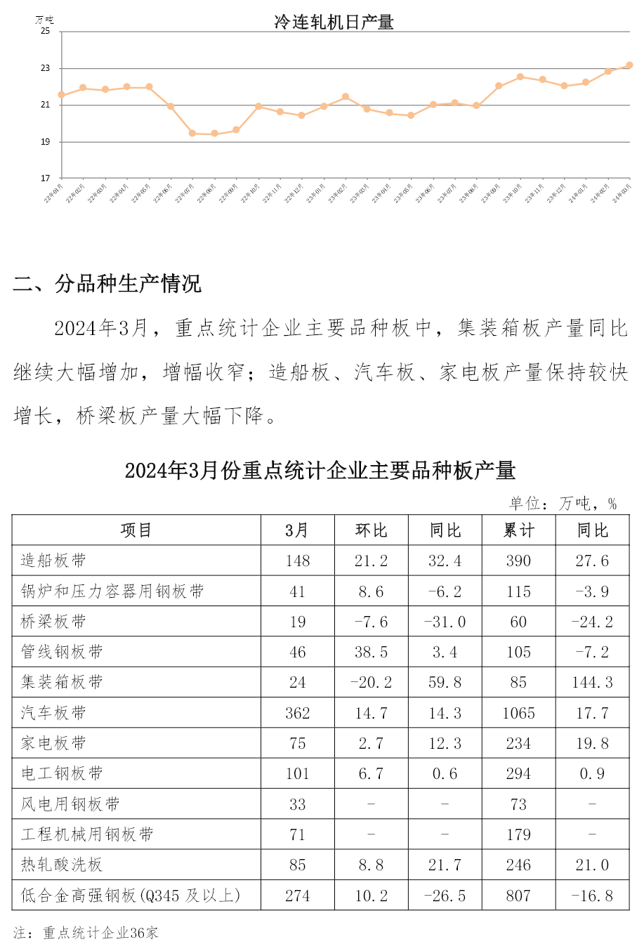 兴发xf(中国区)游戏有限公司
