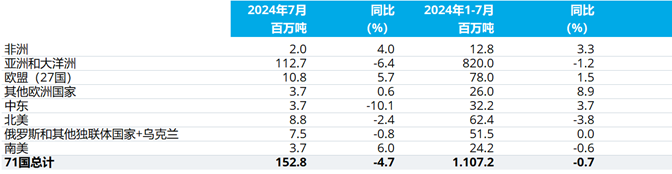 兴发xf(中国区)游戏有限公司