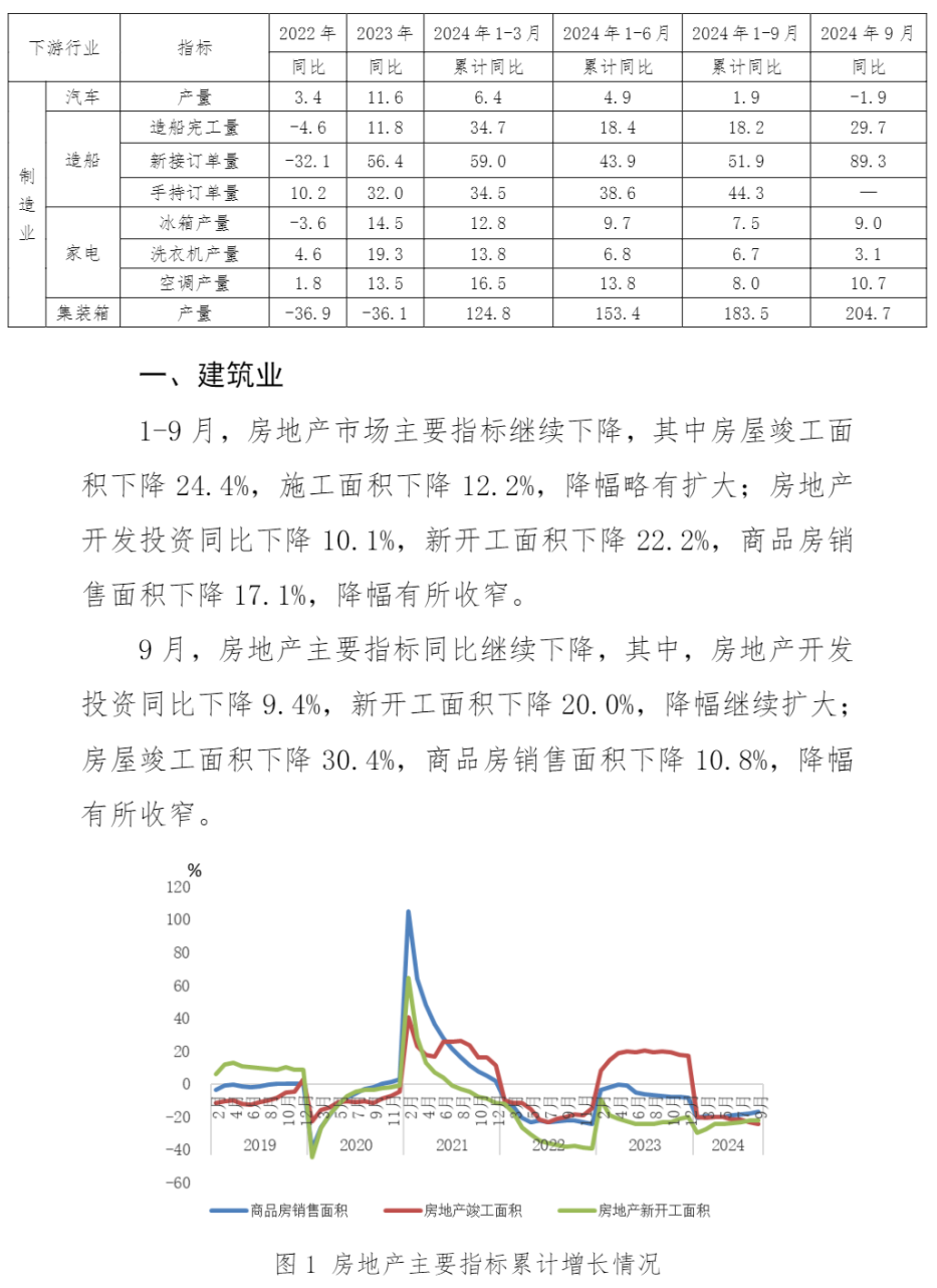 兴发xf(中国区)游戏有限公司