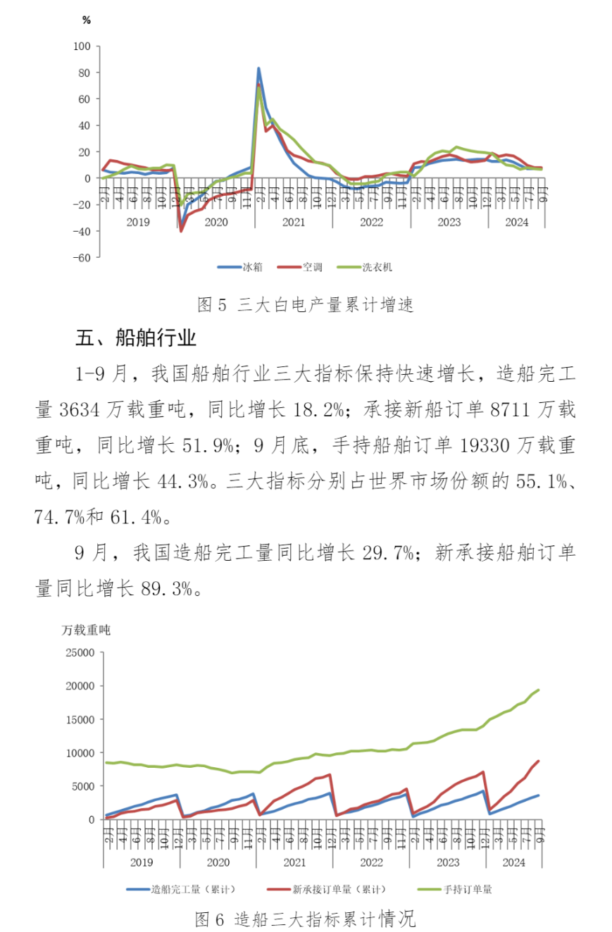 兴发xf(中国区)游戏有限公司