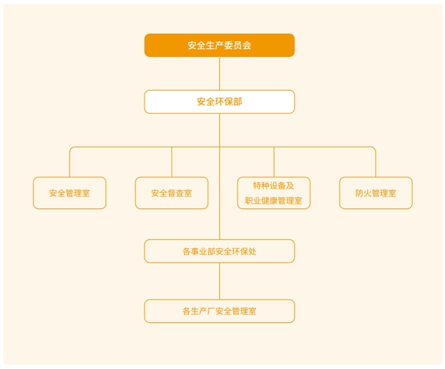 anhuan1