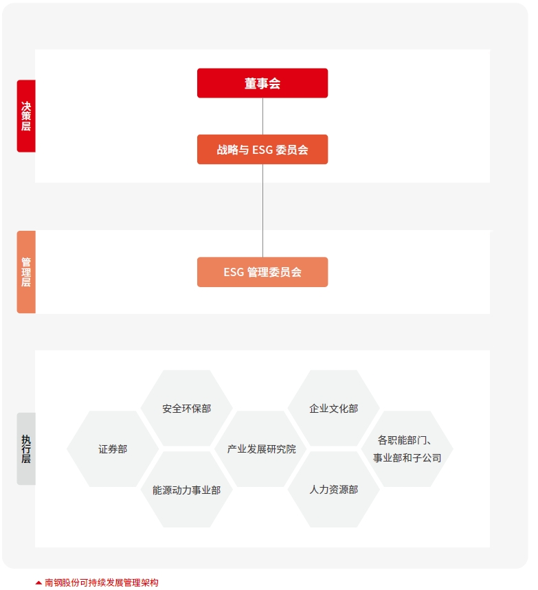 guanzhi1