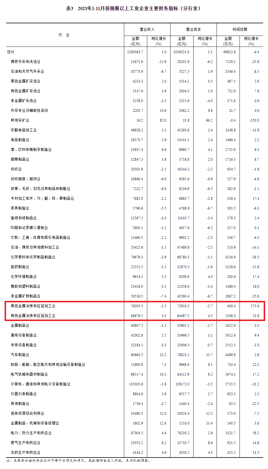 兴发xf(中国区)游戏有限公司