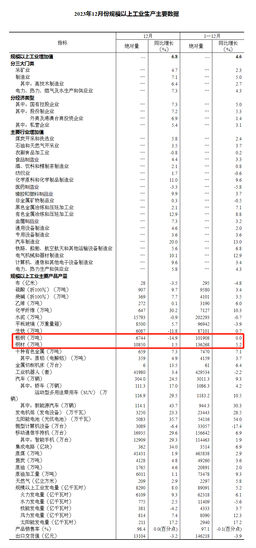兴发xf(中国区)游戏有限公司