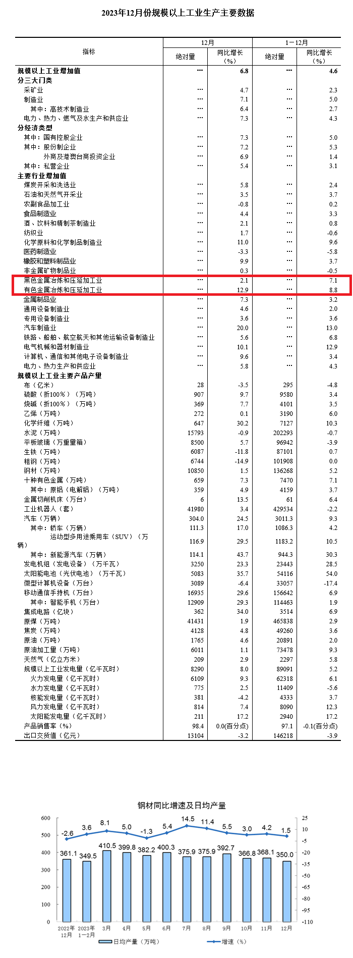 兴发xf(中国区)游戏有限公司