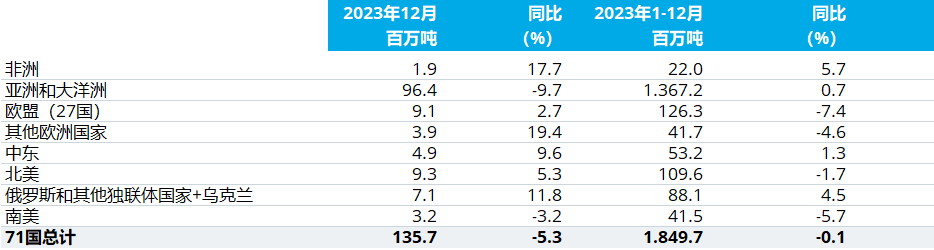 兴发xf(中国区)游戏有限公司