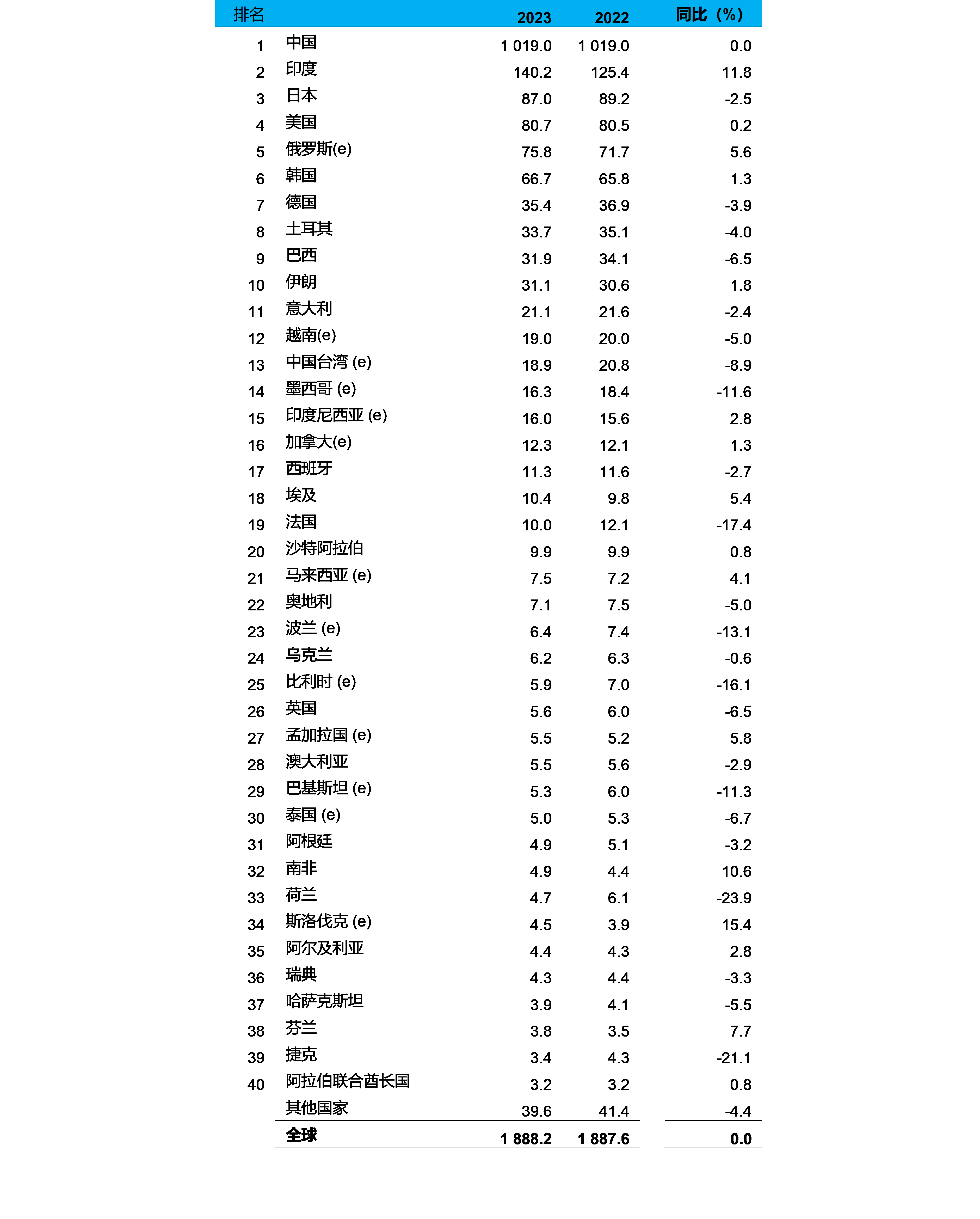 兴发xf(中国区)游戏有限公司