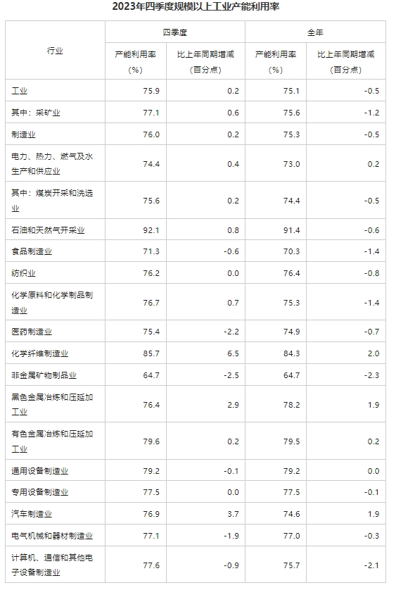 兴发xf(中国区)游戏有限公司
