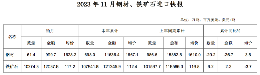 兴发xf(中国区)游戏有限公司