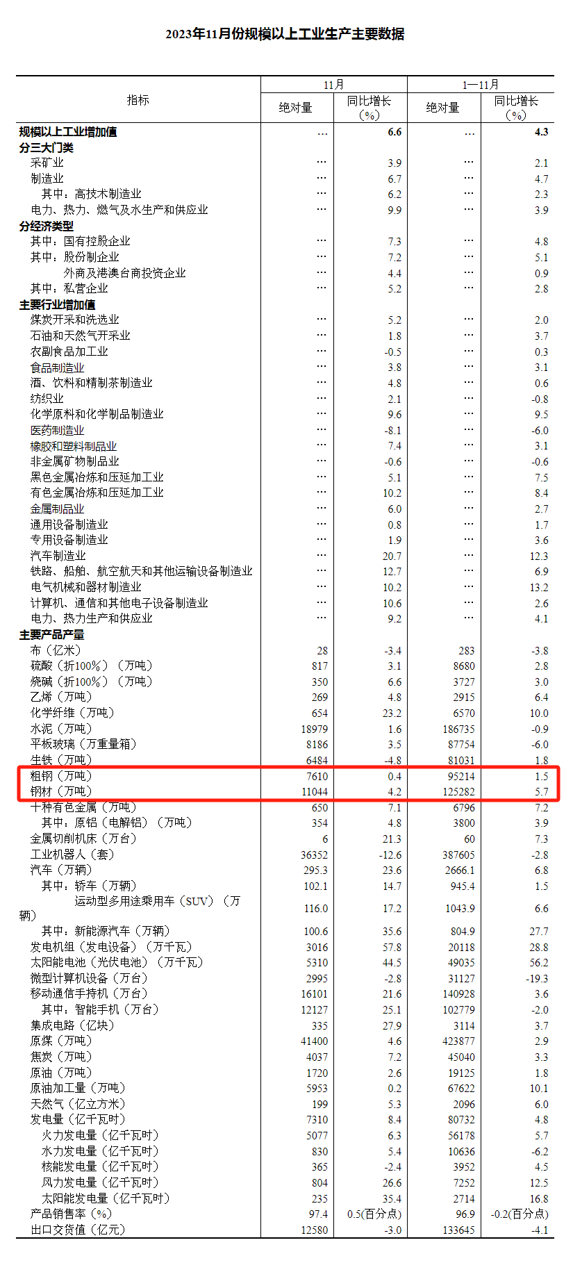 兴发xf(中国区)游戏有限公司