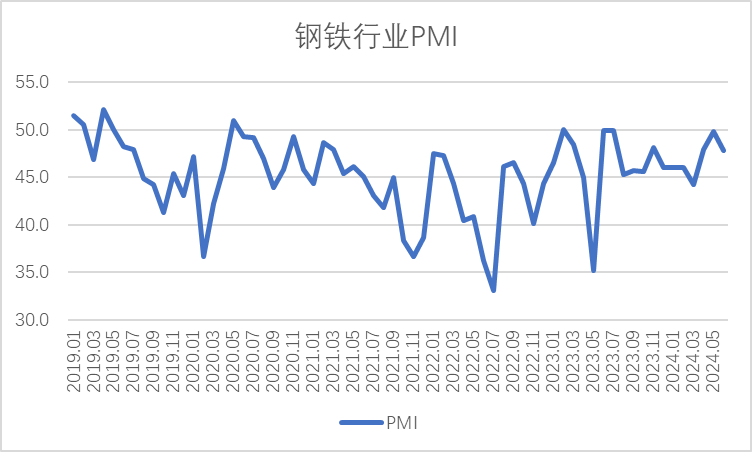 兴发xf(中国区)游戏有限公司
