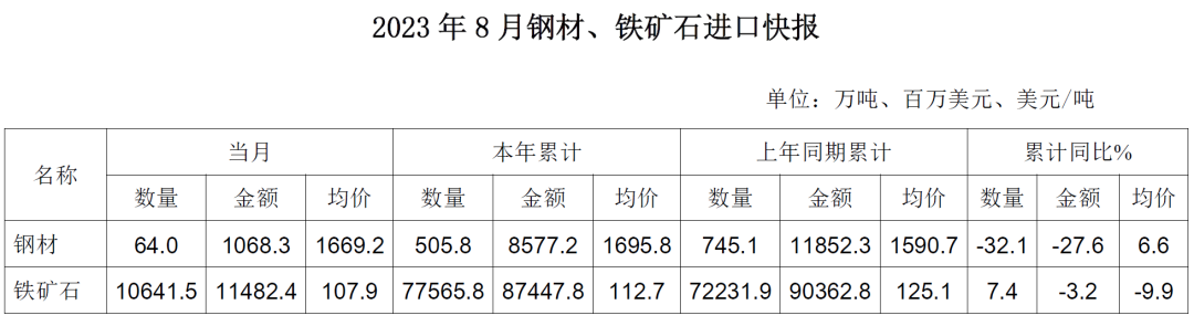 兴发xf(中国区)游戏有限公司