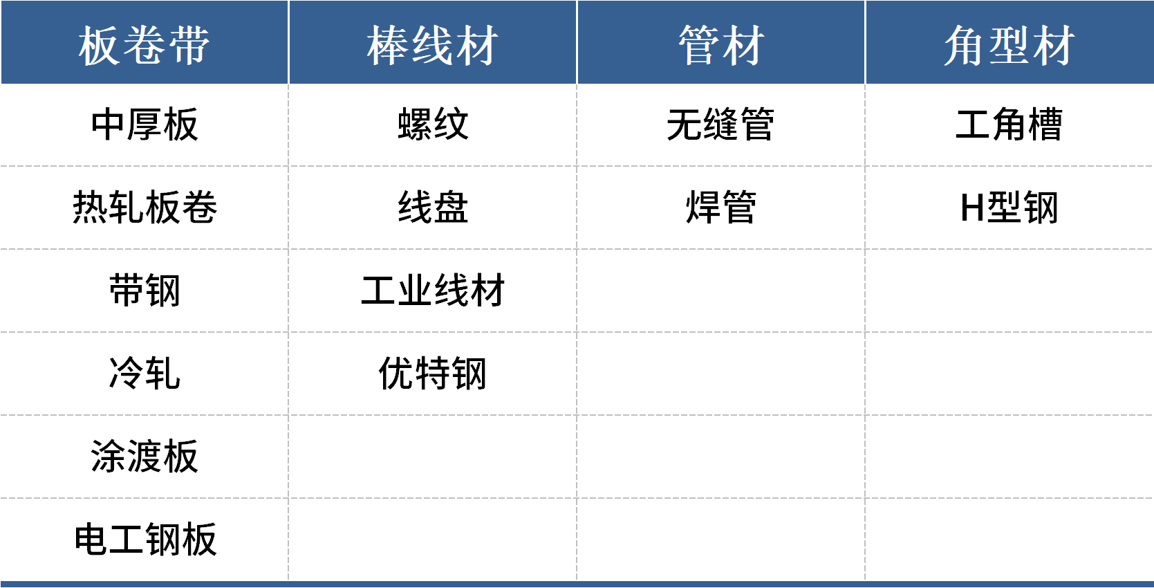 兴发xf(中国区)游戏有限公司