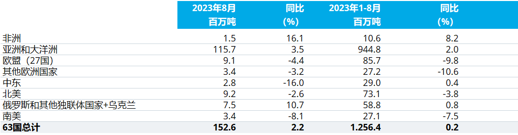 兴发xf(中国区)游戏有限公司