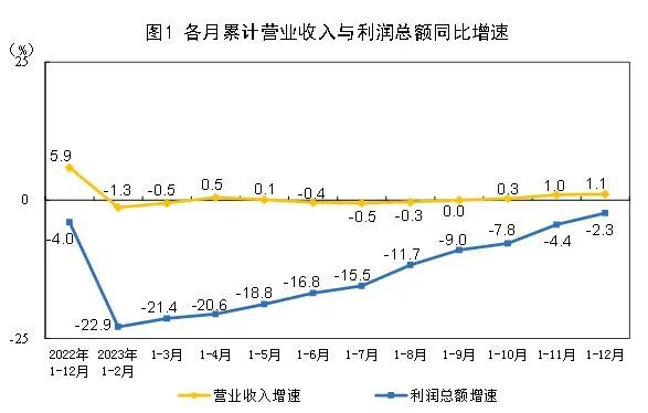 兴发xf(中国区)游戏有限公司