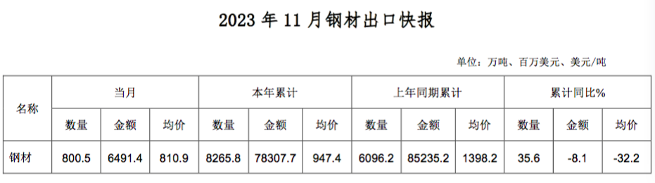兴发xf(中国区)游戏有限公司