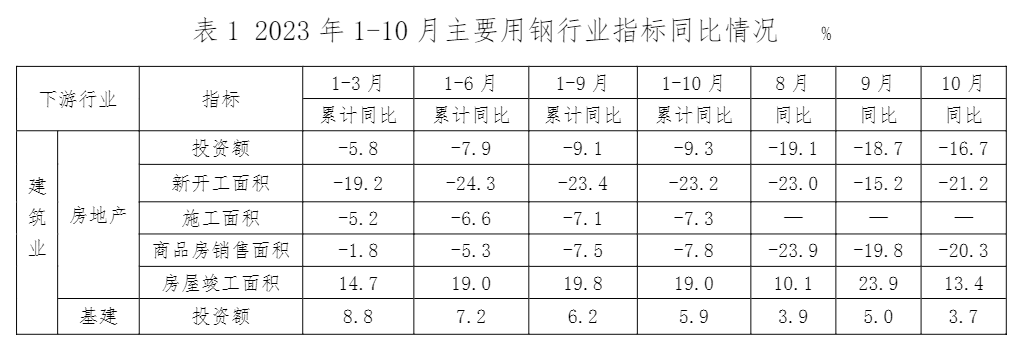 兴发xf(中国区)游戏有限公司