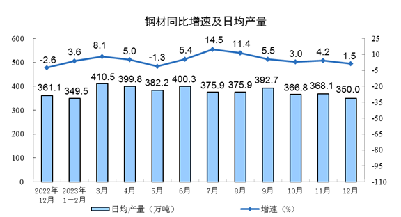 兴发xf(中国区)游戏有限公司