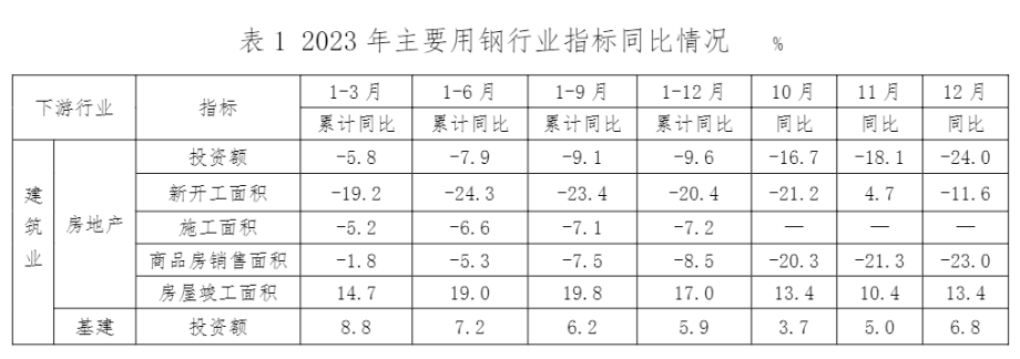 兴发xf(中国区)游戏有限公司