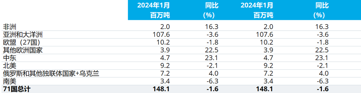 兴发xf(中国区)游戏有限公司