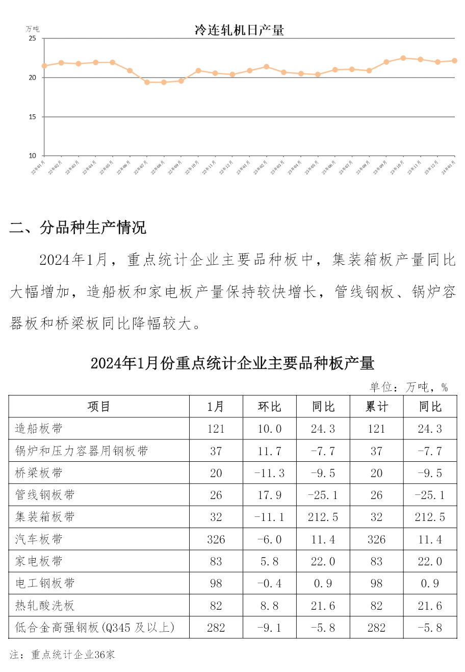 兴发xf(中国区)游戏有限公司
