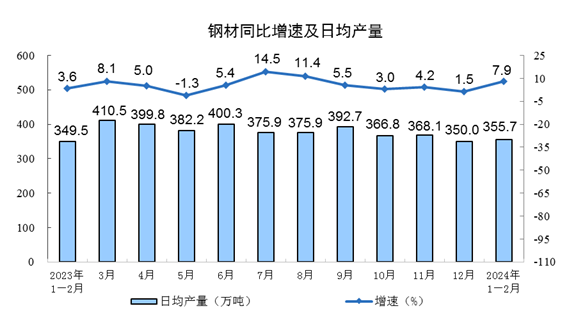 兴发xf(中国区)游戏有限公司