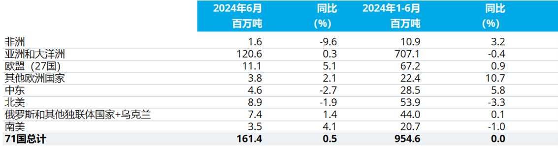 兴发xf(中国区)游戏有限公司