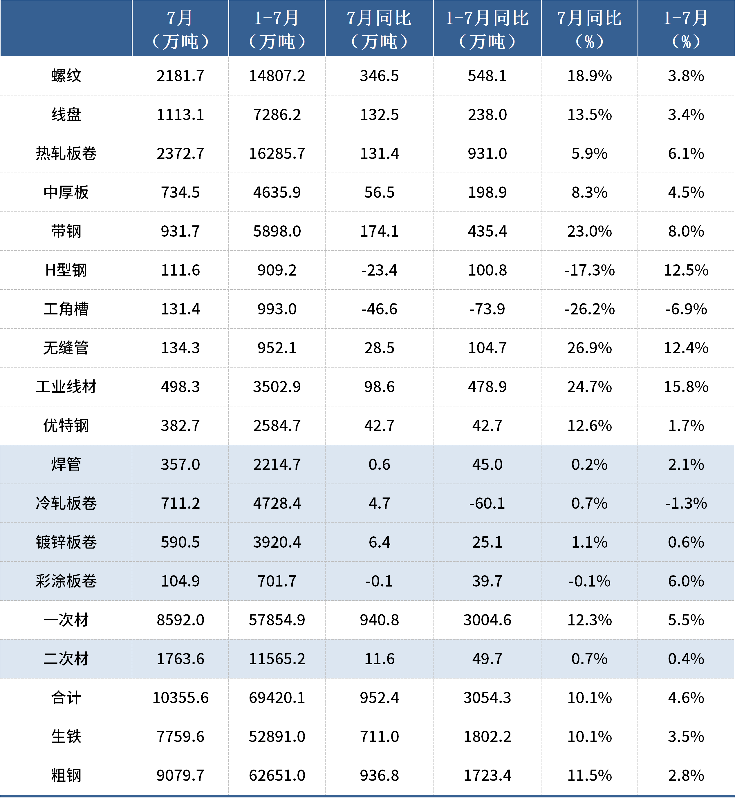 兴发xf(中国区)游戏有限公司