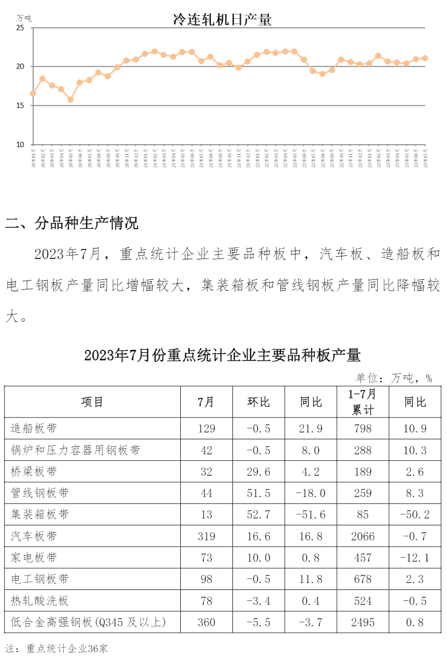 兴发xf(中国区)游戏有限公司