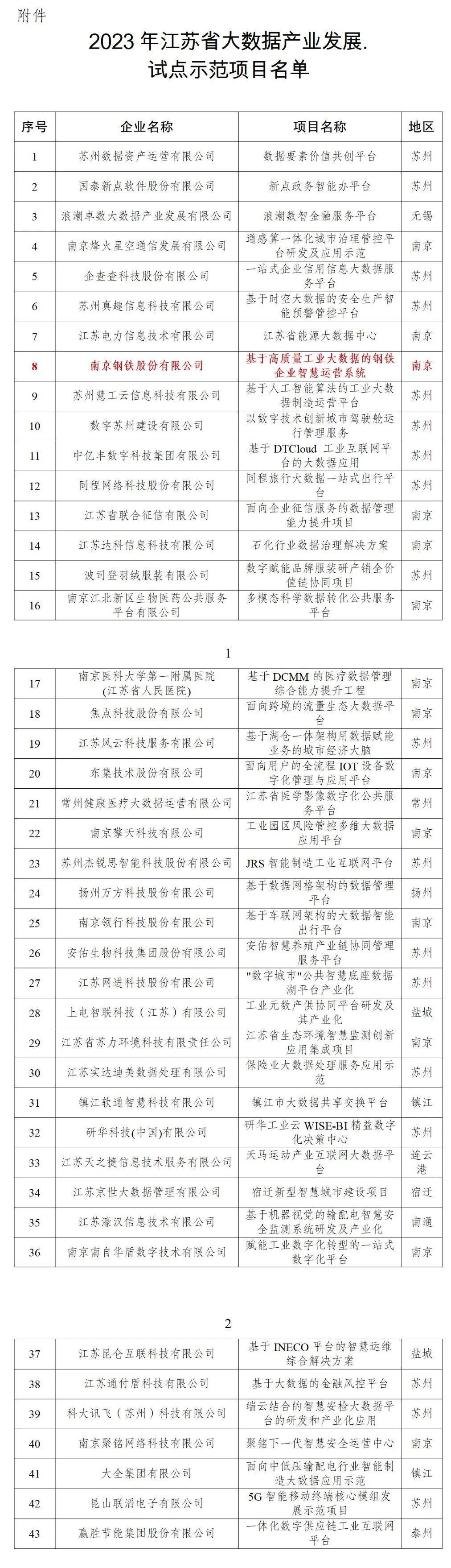 2e03790a1b3ea689f190ea7557a94ed5 兴发xf(中国区)游戏有限公司