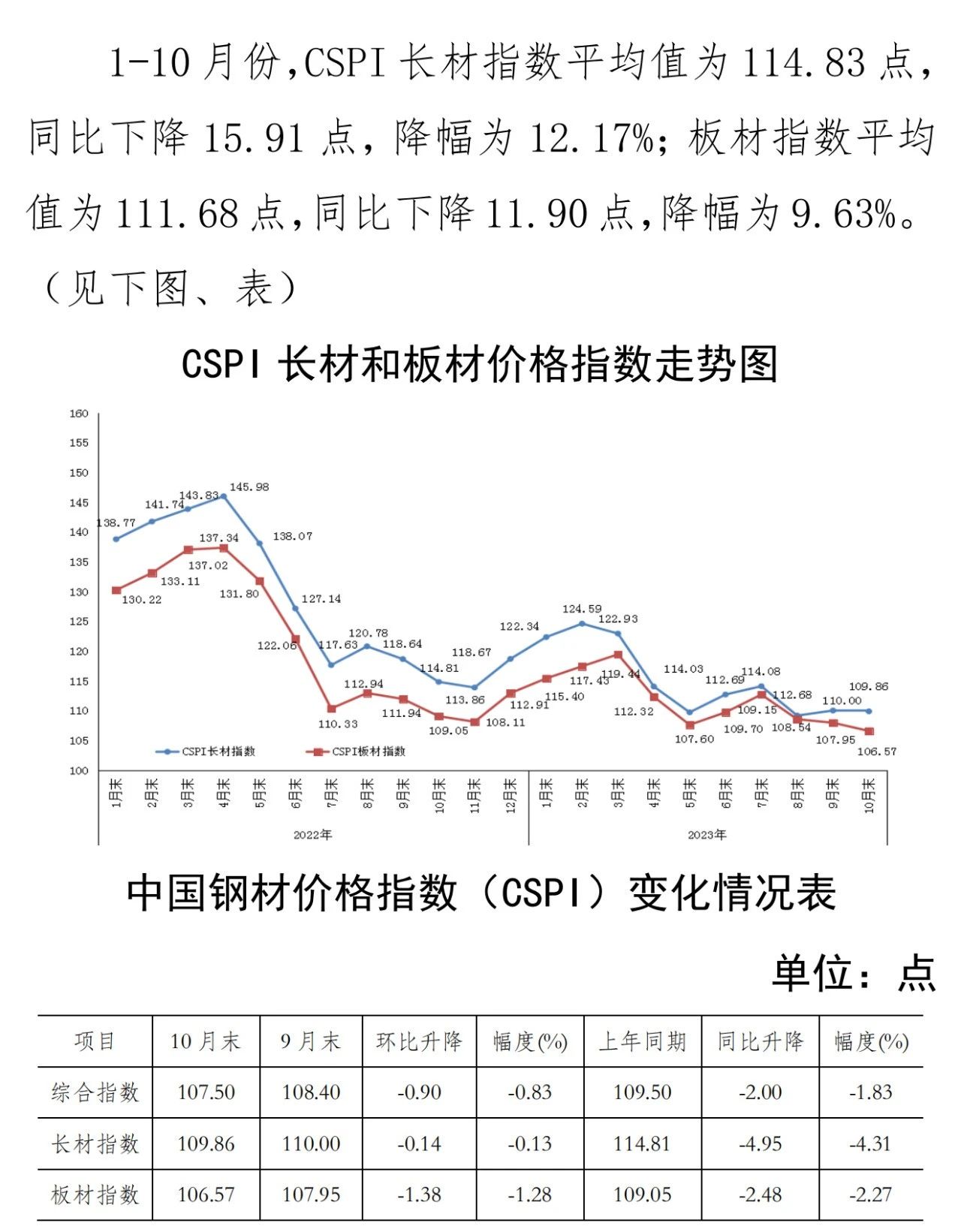 兴发xf(中国区)游戏有限公司