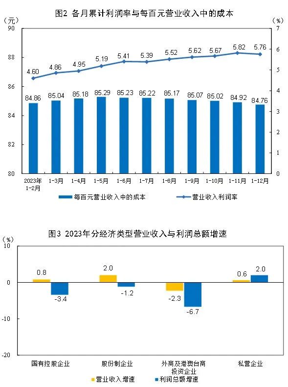 兴发xf(中国区)游戏有限公司