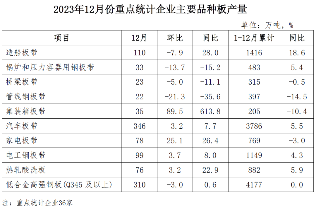 兴发xf(中国区)游戏有限公司