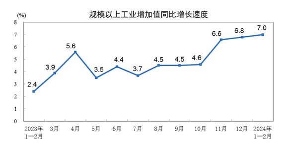 兴发xf(中国区)游戏有限公司