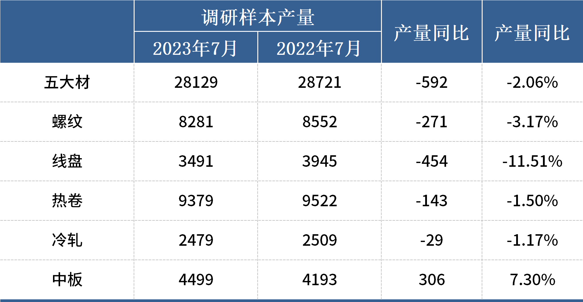 兴发xf(中国区)游戏有限公司