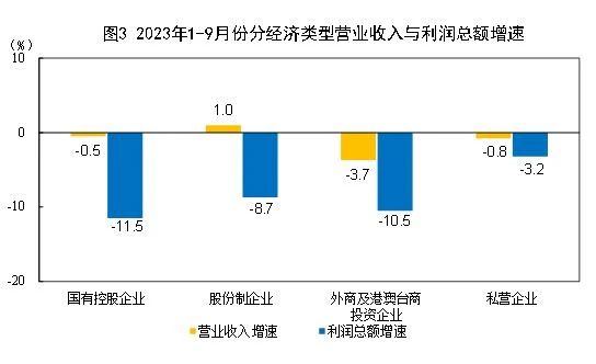 333 兴发xf(中国区)游戏有限公司