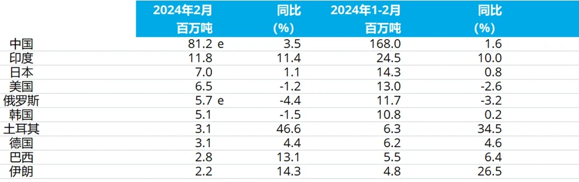 333_%e5%89%af%e6%9c%ac 兴发xf(中国区)游戏有限公司