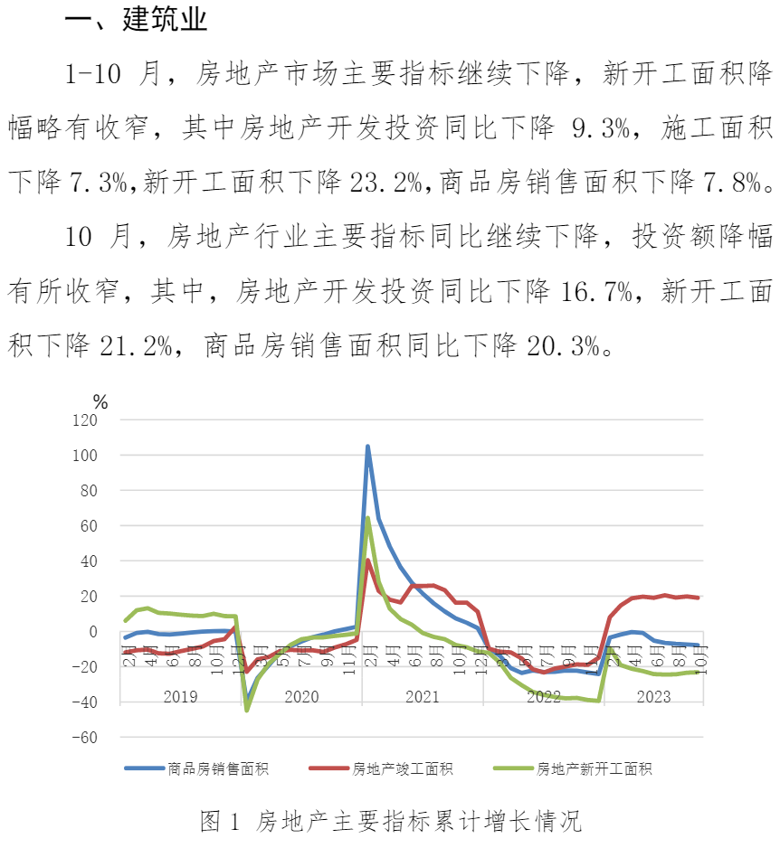兴发xf(中国区)游戏有限公司