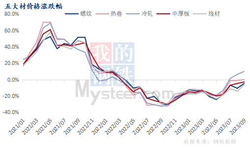 兴发xf(中国区)游戏有限公司