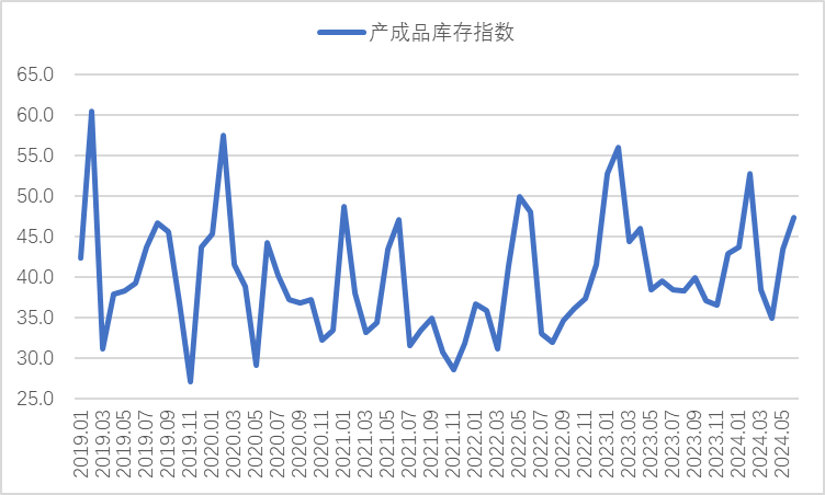 兴发xf(中国区)游戏有限公司