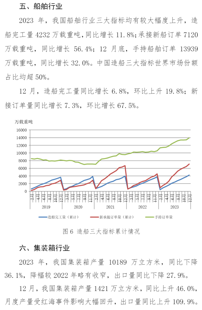 兴发xf(中国区)游戏有限公司