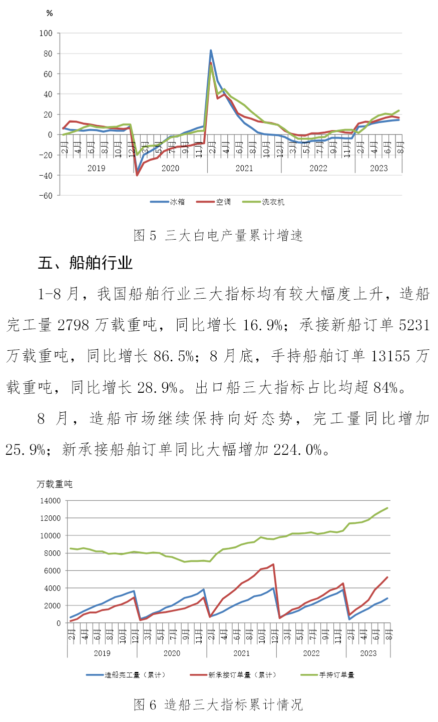 兴发xf(中国区)游戏有限公司