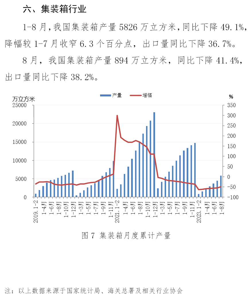 兴发xf(中国区)游戏有限公司