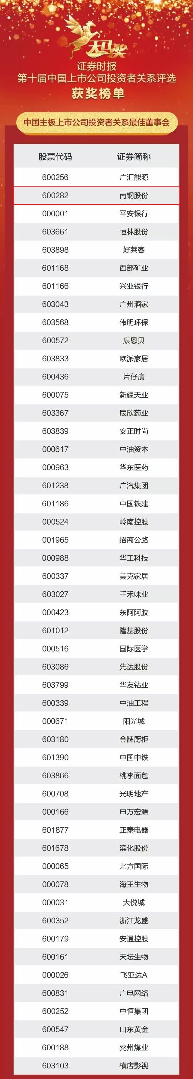 兴发xf(中国区)游戏有限公司